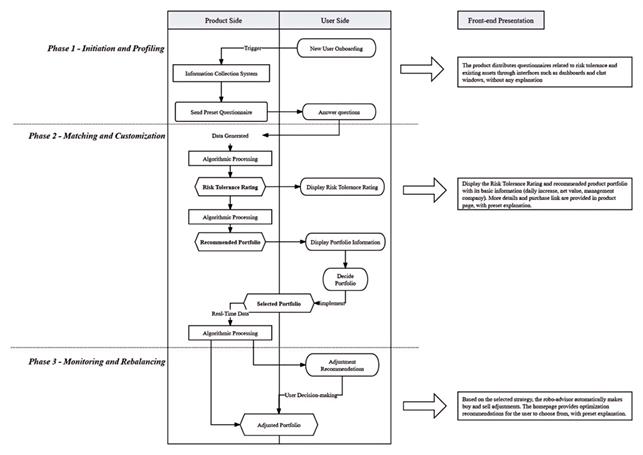 fig1