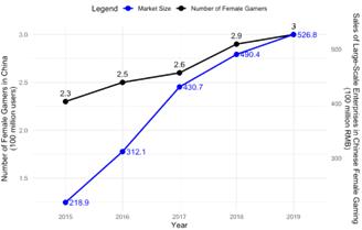 fig1