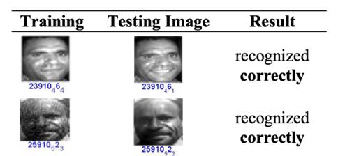 fig3