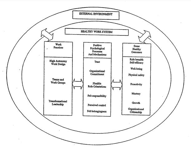fig2
