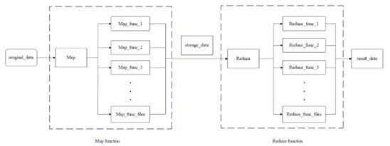 fig1