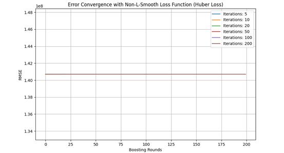 fig11