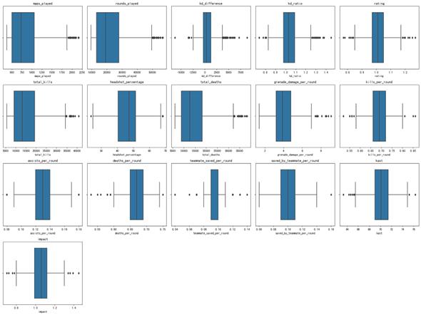 fig3