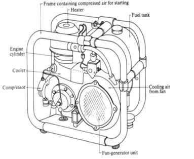 fig2
