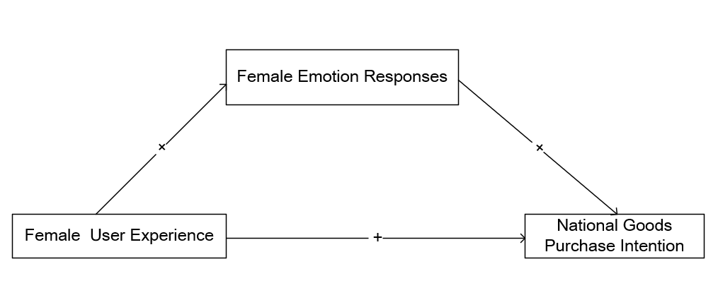 /word/media/image1.png