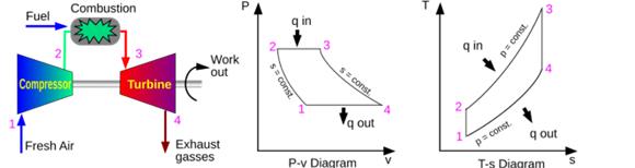fig6