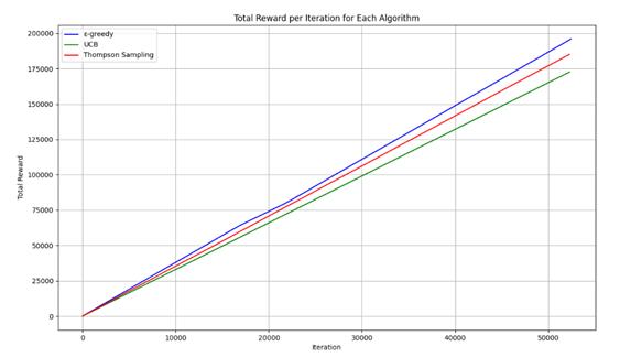 fig2