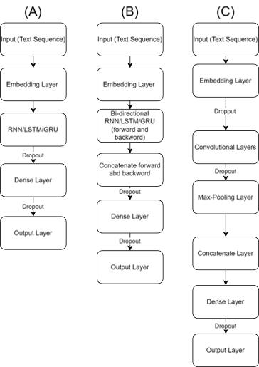 fig1