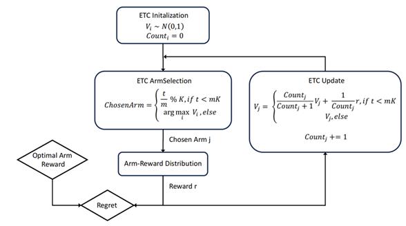 fig1