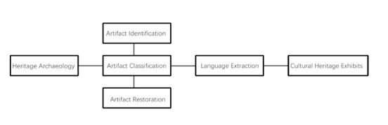 fig1