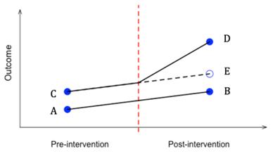fig1