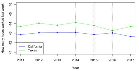 fig2