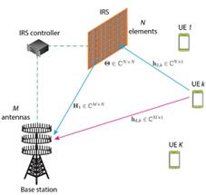 fig1