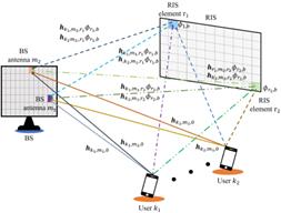 fig4