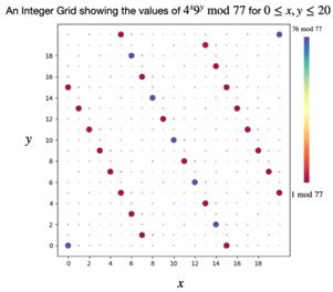 fig2