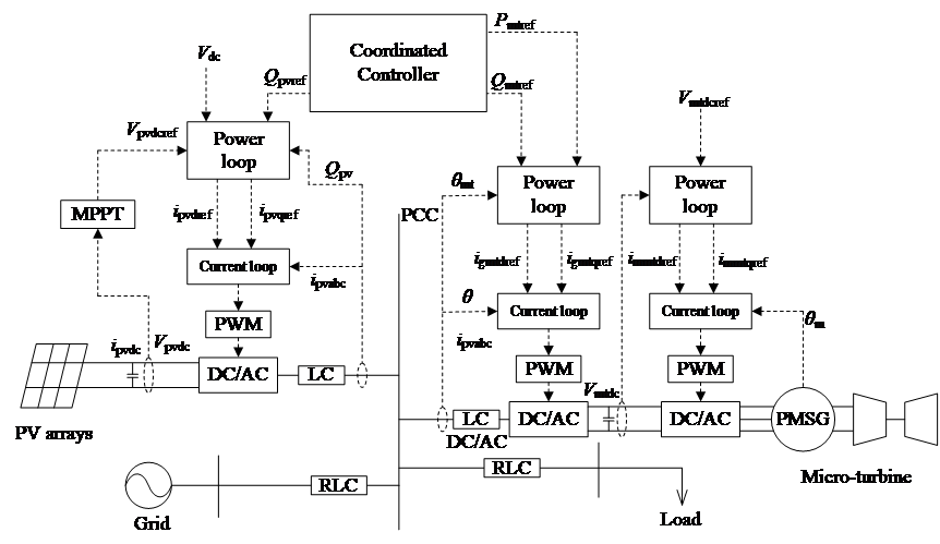 /word/media/image6.emf