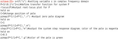 fig2