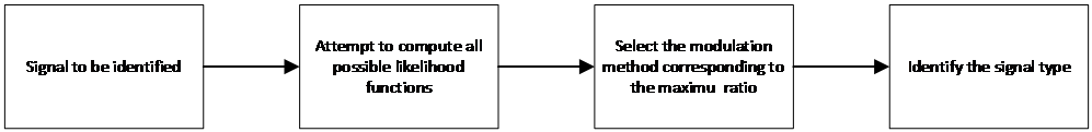 /word/media/image1.emf