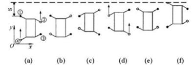 fig2