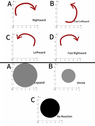 fig2