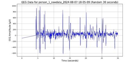 fig3