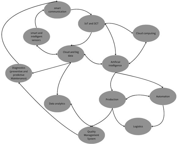 fig1