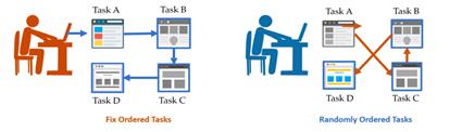fig2