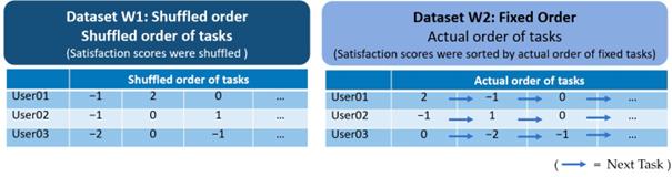 fig3