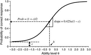 fig1