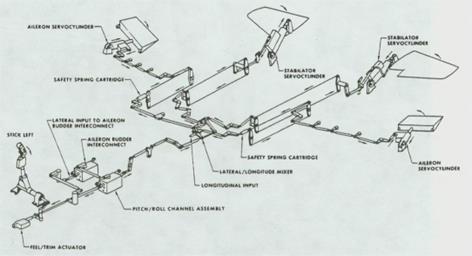 fig1