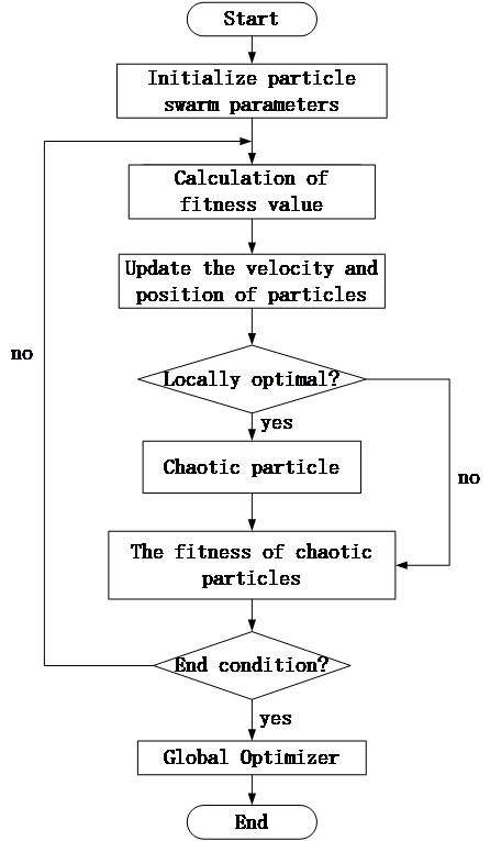 /word/media/image6.emf