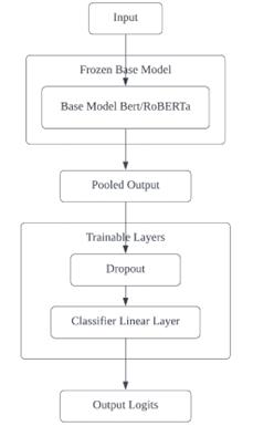 fig1