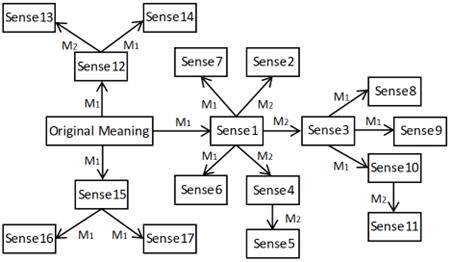 fig4