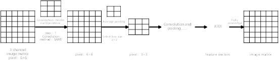 fig5