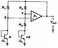 fig2
