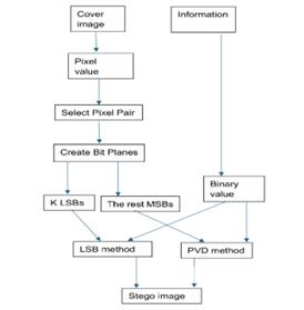 fig12