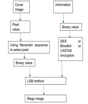 fig14
