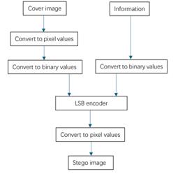 fig6