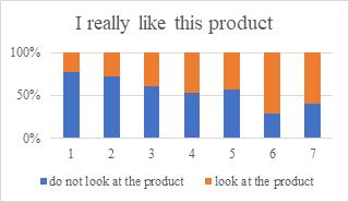 fig2
