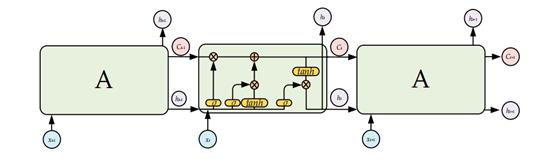 fig2