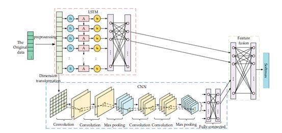 fig4