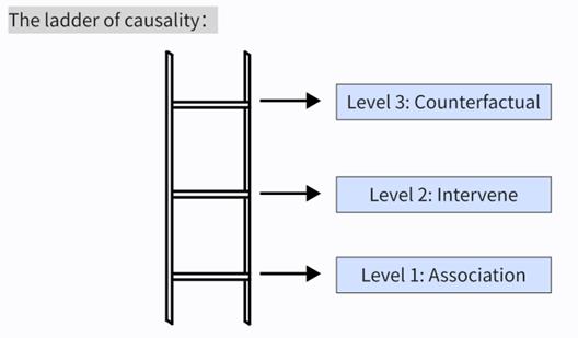 fig1