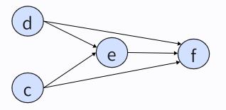 fig5
