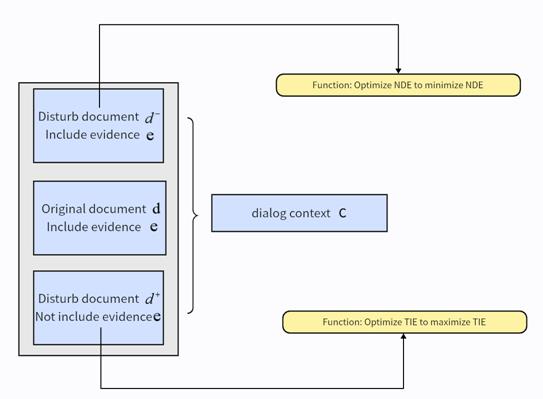 fig6