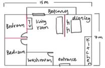 fig2