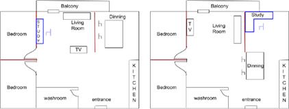 fig3