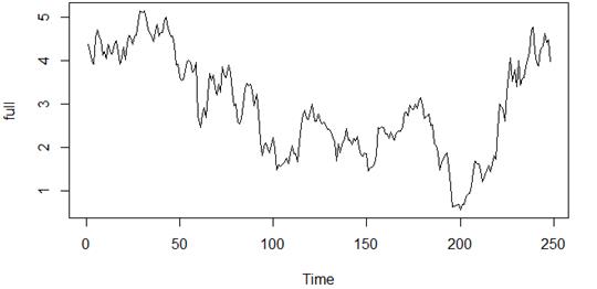 fig2