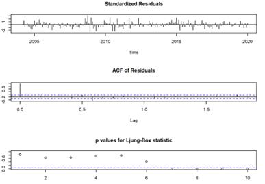 fig6