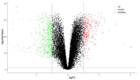 fig1