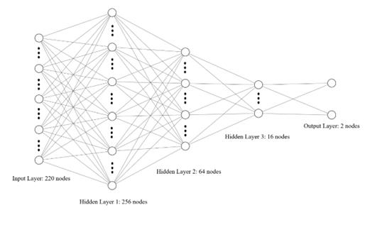 fig2